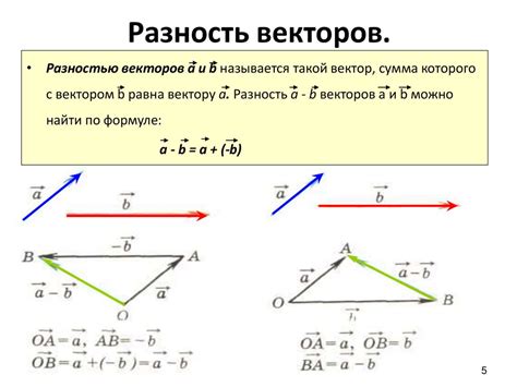 Векторы: разница между коллинеарностью и сонаправленностью