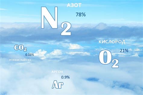 Взаимосвязь влажности с комфортом