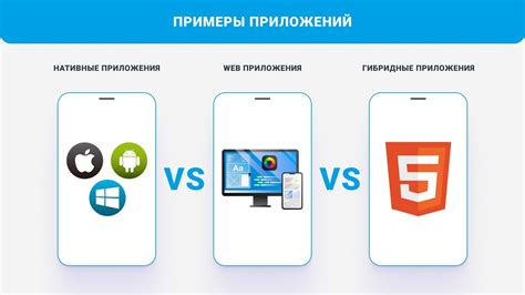 Виды приложений