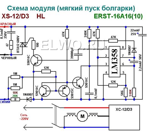 Виды устройств, работающих на напряжении 12 вольт