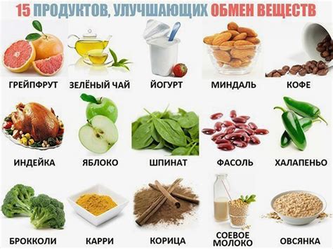 Витаминные продукты