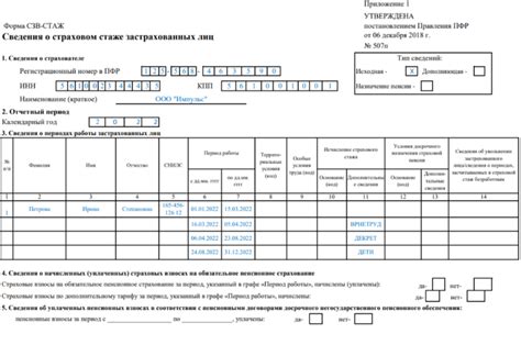 Включение отпуска в трудовой стаж