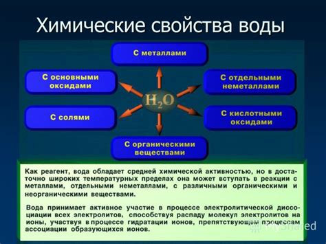 Влияет ли добавление воды в масло на его свойства?