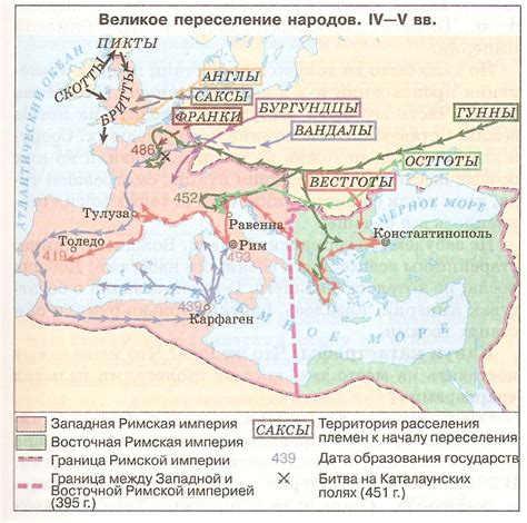 Влияние Великого переселения народов на формирование современных национальностей