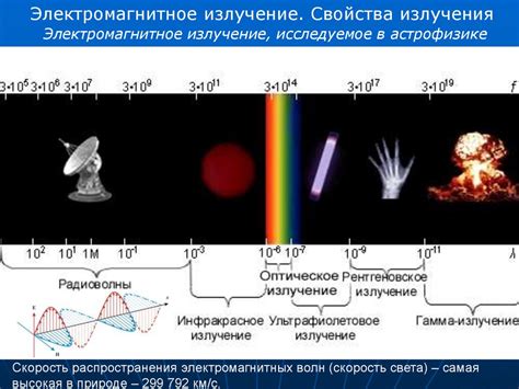 Влияние УФ-излучения на свойства пеноплекса