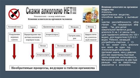 Влияние близкого контакта с батареей на организм