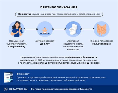 Влияние времени приема на скорость действия препарата Флюкостат