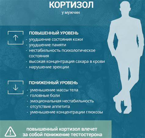 Влияние гормональных уколов на обмен веществ и накопление жировых отложений