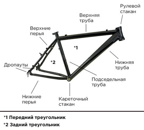 Влияние диаметра обода на управляемость велосипеда