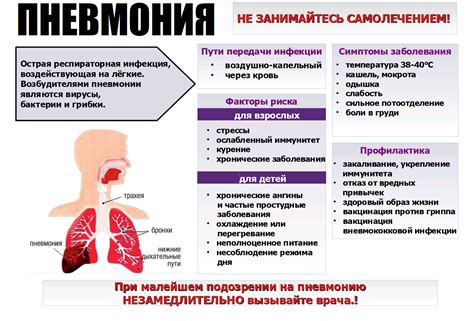 Влияние душа на пневмонию