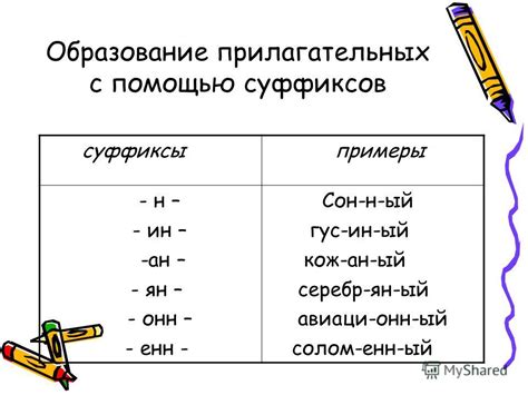 Влияние иноязычного влива на употребление суффиксов ан, ян, ин