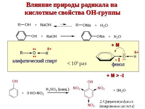 Влияние кислоты