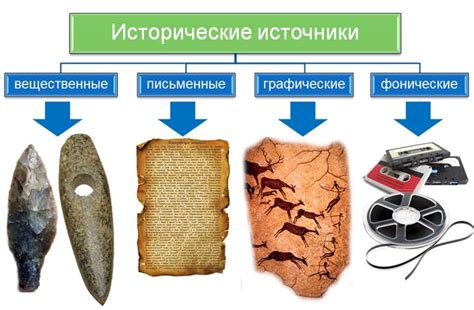 Влияние легенд и исторических источников