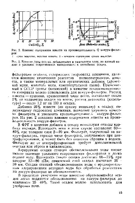 Влияние натронной извести на анестезиологию