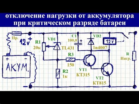 Влияние полного разряда аккумулятора