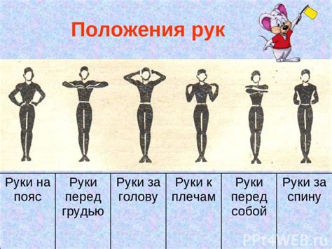 Влияние правильного положения рук на точность