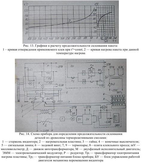 Влияние праймера на качество и прочность склеивания