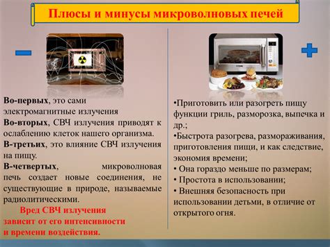 Влияние работы микроволновой печи на Wi-Fi сигнал