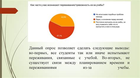 Влияние сдачи предмета по выбору на успеваемость студентов