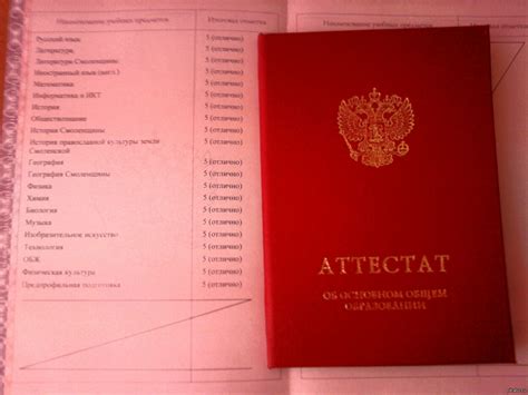 Влияние тройк на получение красного диплома