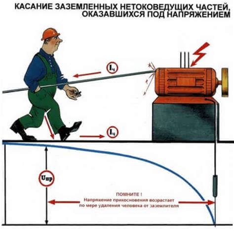 Влияние увеличенной емкости на работу электронных устройств