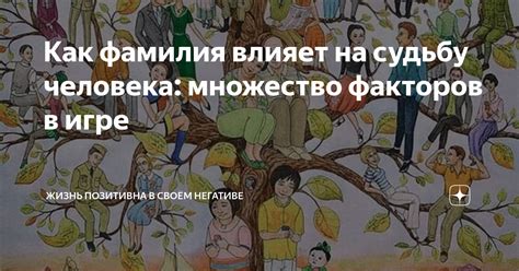 Влияние фамилии на судьбу человека