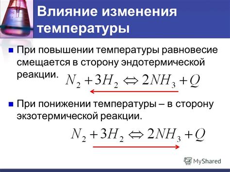 Влияние энергетических процессов на повышение температуры