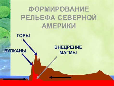 Внедрение рельефа: