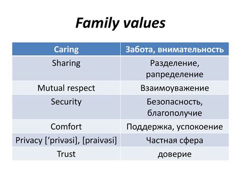 Внимательность и забота