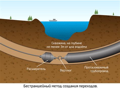 Водные пары, выделяющиеся через легкие: когда это происходит