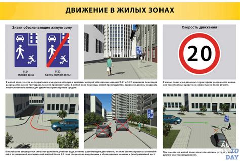 Вождение в жилой зоне: безопасность и польза