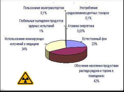 Воздействие эскузана на организм