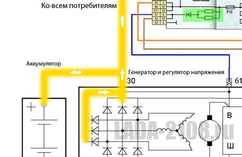 Возможности и особенности подключения через провод