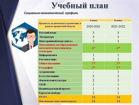 Возможности получения бюджетного образования за рубежом