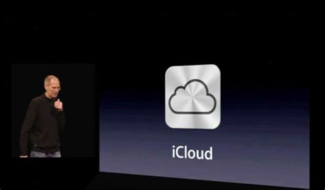 Возможности сервиса iCloud