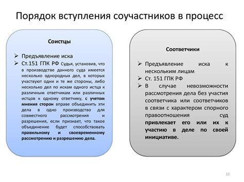 Возможности суда заменить ответчика