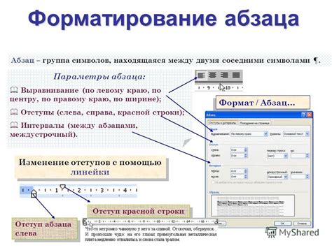 Возможности форматирования