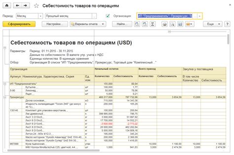 Возможность дополнительных расходов