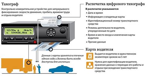 Возможность использования бу тахографа в работе