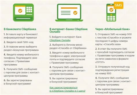 Возможность оплаты услуг Газпромнефти с помощью бонусов Сбербанка без наличия денег