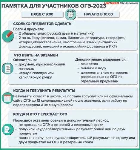 Возможность пересдачи ОГЭ в 2021 году