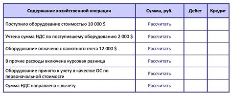 Возможность продажи недвижимости за иностранную валюту