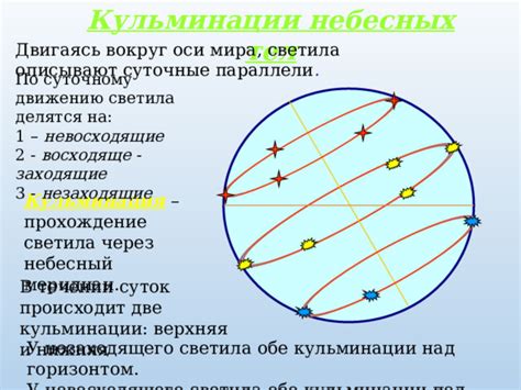 Возможность созерцать небесные светила в светлое время суток