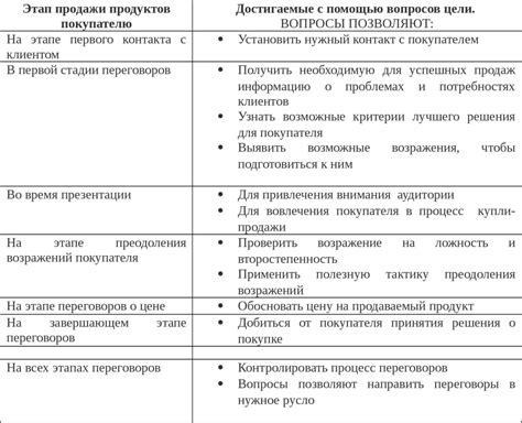 Возможность съемки продавца в магазине: правовые моменты