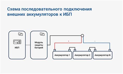 Возможно ли комбинировать 2 ИБП для последовательного подключения?