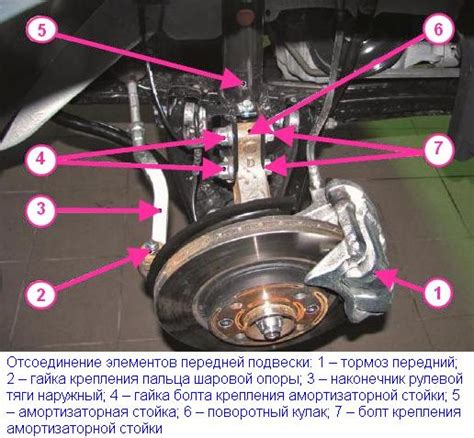 Возможные действия при гнутых клапанах на Лада Ларгус