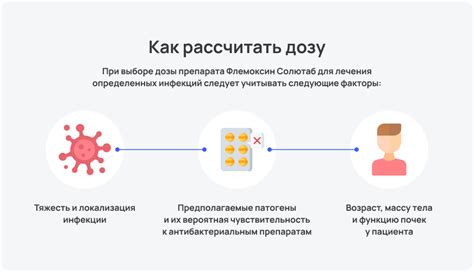 Возможные побочные эффекты от приема флемоксина солютаб 1000 мг