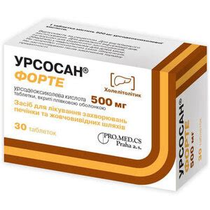 Возможные побочные эффекты при употреблении урсосана