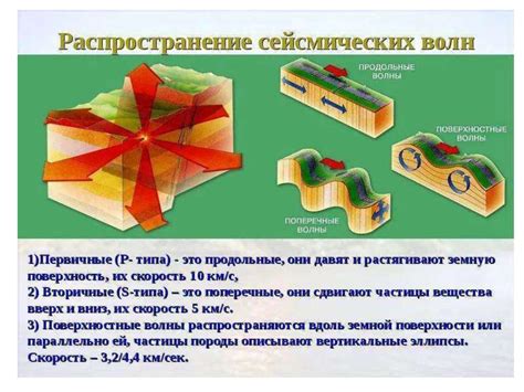 Возможные последствия окончания дождей для региона