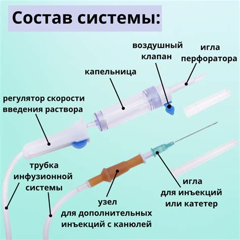 Возможные последствия появления пузырьков в капельнице